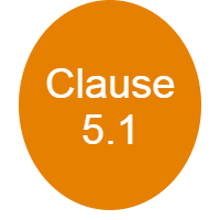 clause 5.1